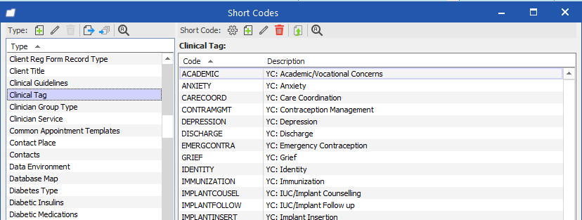 manage-short-codes-imits